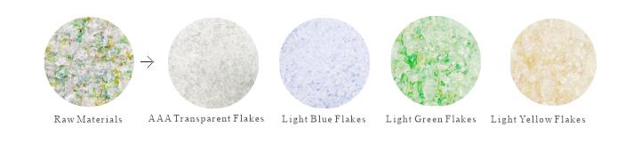 Trieuse de flocons de couleur claire AMD® V Pro