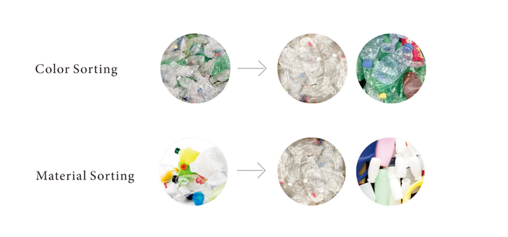 machine de tri en plastique nir